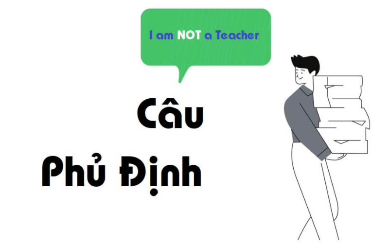 câu phủ định tiếng anh